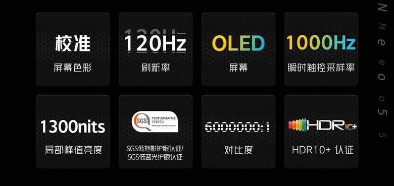1000 Гц, HDR10+, Snapdragon 870 и 44 Вт — это новый iQOO Neo5 